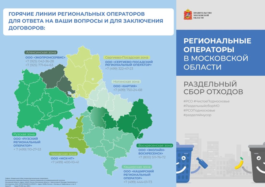 Обращение с ТКО - Официальный сайт администрации города Долгопрудный